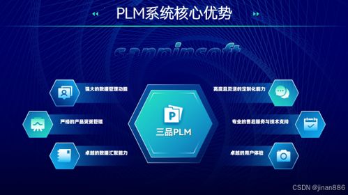 PLM系統如何重塑企業管理 從產品創新到全局優化