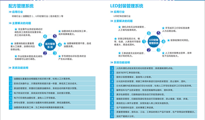 漯河智能追溯系統(tǒng) 潤思領(lǐng)航科技賦能制造業(yè)工廠數(shù)字化升級(jí)