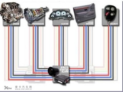科技賦能新駕趣 東風(fēng)風(fēng)行景逸TT三大核心技術(shù)閃耀長春車展